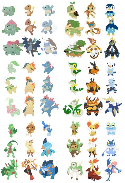 all generation starters